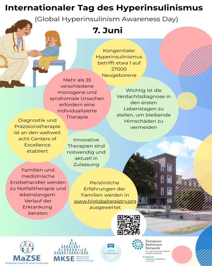 Tag-des-Hyperinsulinismus_Poster_V2